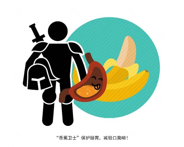 医生胡侃|陈梦比赛休息时吃香蕉：被上热搜的“香蕉”，究竟有啥神奇功效？