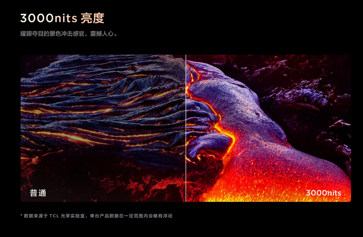 市场规模|8K与MiniLED技术的完美结合，这款电视达业界最佳水准