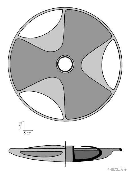 外星人 距今5000年的萨布圆盘：古埃及水泵还是外星人超光速推进器？