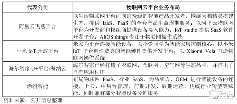 摄像头|家用摄像头第一股!海康怀胎6年科创板产子,对标小米360