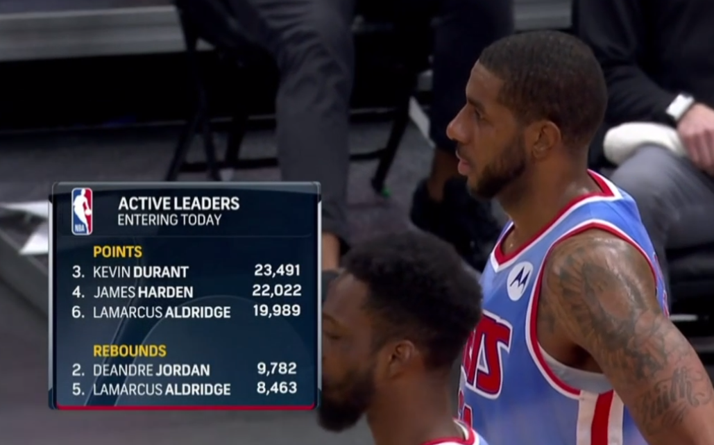 籃網隊|爆冷！籃網7人上雙仍憾負公牛+兩大三分神射傷退，歐文27投24分太鐵！