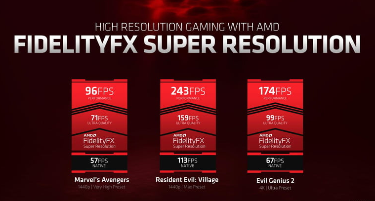 AMD|AMD RX 6600 XT比RTX 3060快15%！AMD YES!