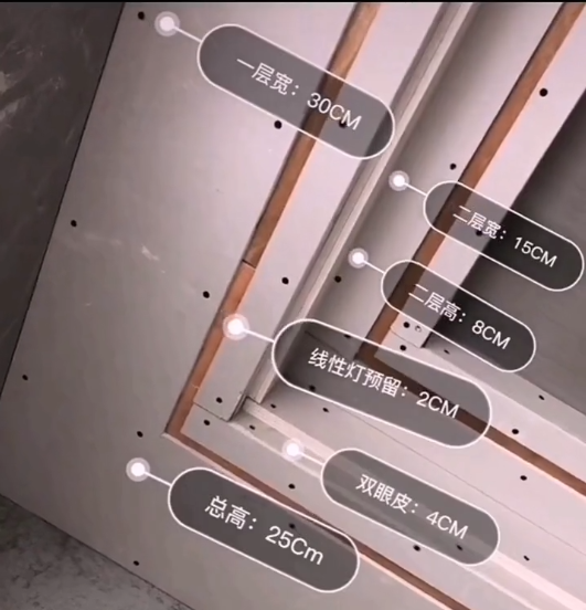 双眼皮吊顶线性灯如何留尺？我来告诉你！