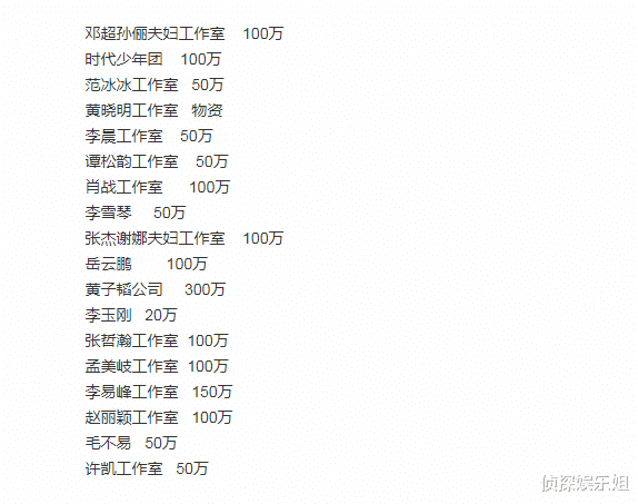 黄子韬|黄子韬捐款300万后下架自己品牌所有商品，全部出仓驰援河南