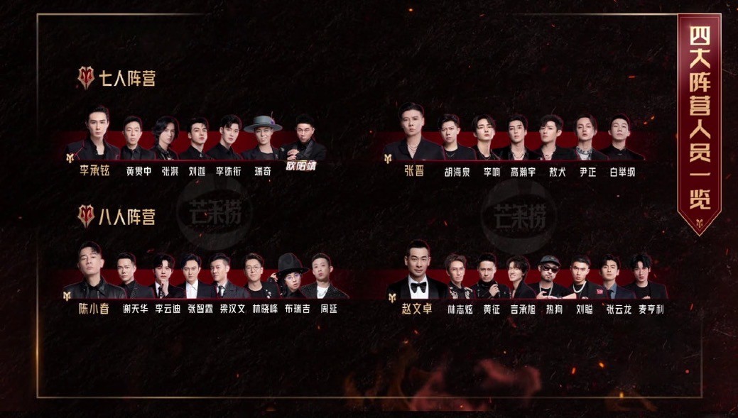 赵文卓|《披哥》过度自信的赵文卓，还是败给了现实