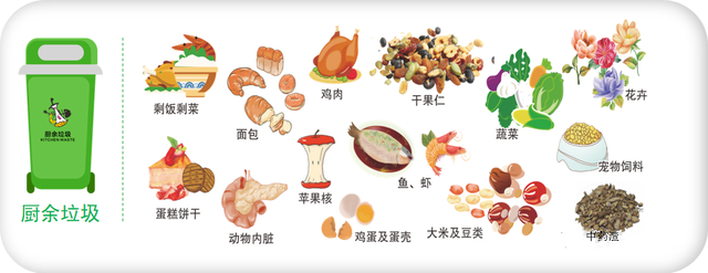 美宅设计|厨余垃圾处理器，要想不后悔，你得这么选！