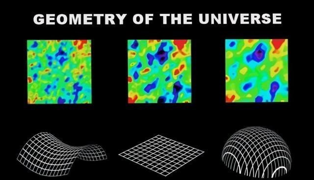 机械 一秒飞一光年！如果驾驶这样的超级飞船，多久能飞到宇宙边界？