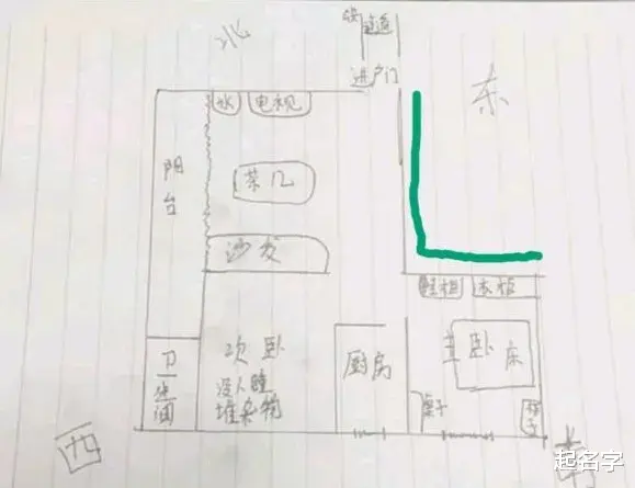 阳宅风水:租的房子才住四个月,夫妻之间出现了很多问题,如何改善?