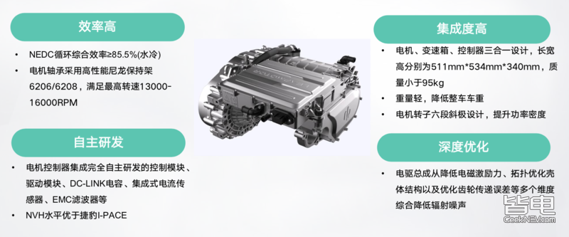 驾驶 18万、610km续航、中型SUV、L2++辅助驾驶！这才是价格屠夫！