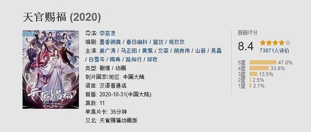 谢怜|网传《天官赐福》“谢怜”人选已定，书粉却不买账，选个主演真难