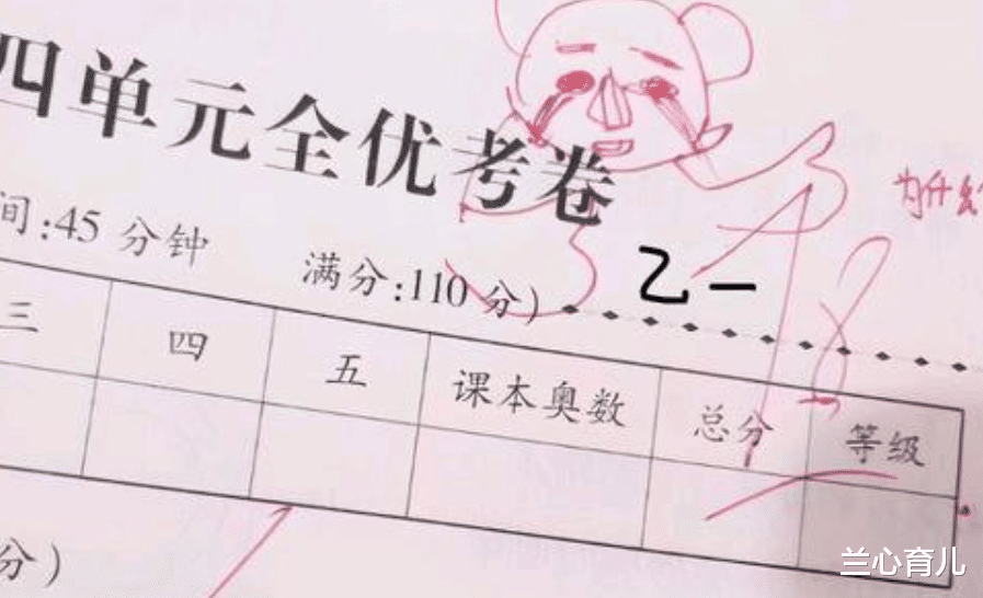 兰心育儿|因名字走红的小学生，名+姓才2笔，父母没偷懒，很有才