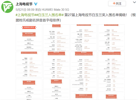 杨幂|被粉丝坑惨了，四处宣传稳拿白玉兰奖，提名单一出，她好尴尬呀