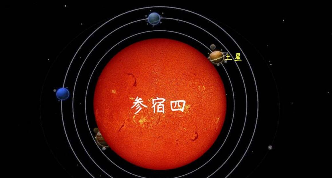 阿尔茨海默病 危险的参宿四：比太阳大7亿倍，随时可能爆炸？科学家给出了时间