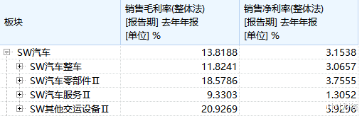 叶叶财经 叶叶财经:私募大佬让股民基民开了眼界,识别庄股我用这几个方法!