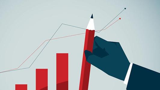 股价 学习交易是一个艰难的过程