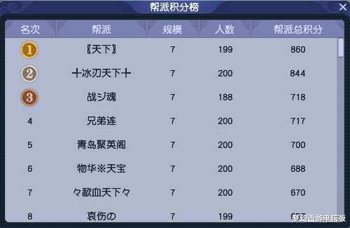 点卡|梦幻西游:【南天门】简介,早期PK天团“来袭家族”诞生地!