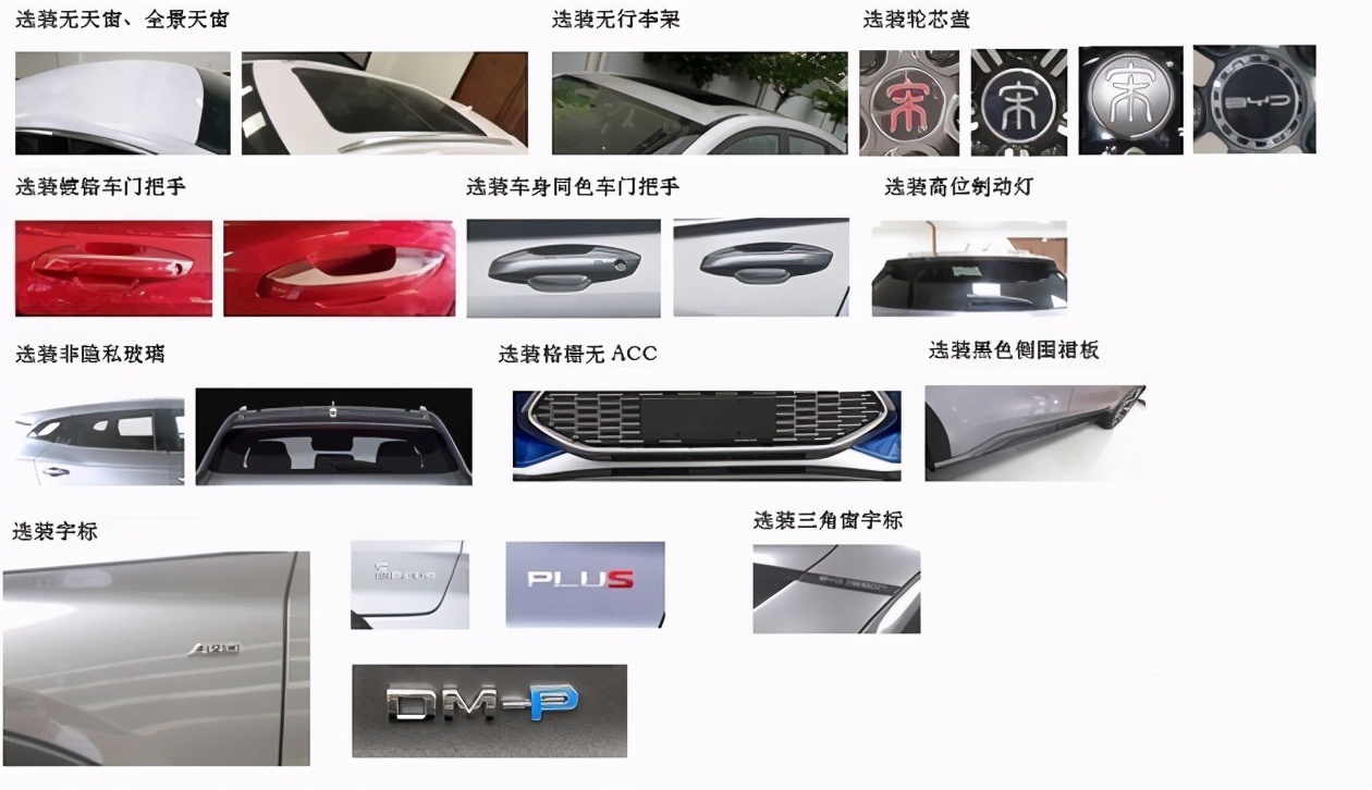 比亚迪|比亚迪又发狠了，3款新能源车申报图曝光，最低油耗才0.8L