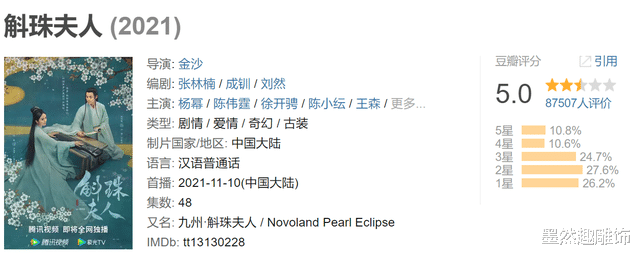 黎耀祥|王一博《风起洛阳》开播，黑粉狂打一星，肖战《斗罗大陆》也遭殃