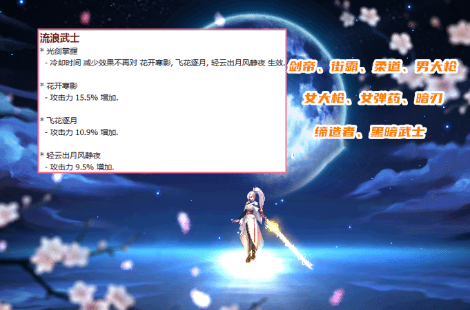 国服|DNF：12月两大内容要出现！18大职业进行调整，希洛克奥兹玛减负
