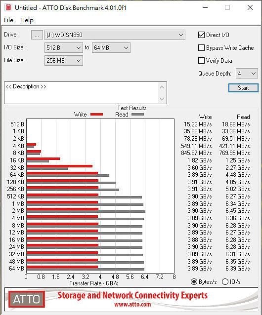 ssd|PS5、Xbox游戏玩家最佳硬盘推荐：西数黑标SN850&D30 SSD