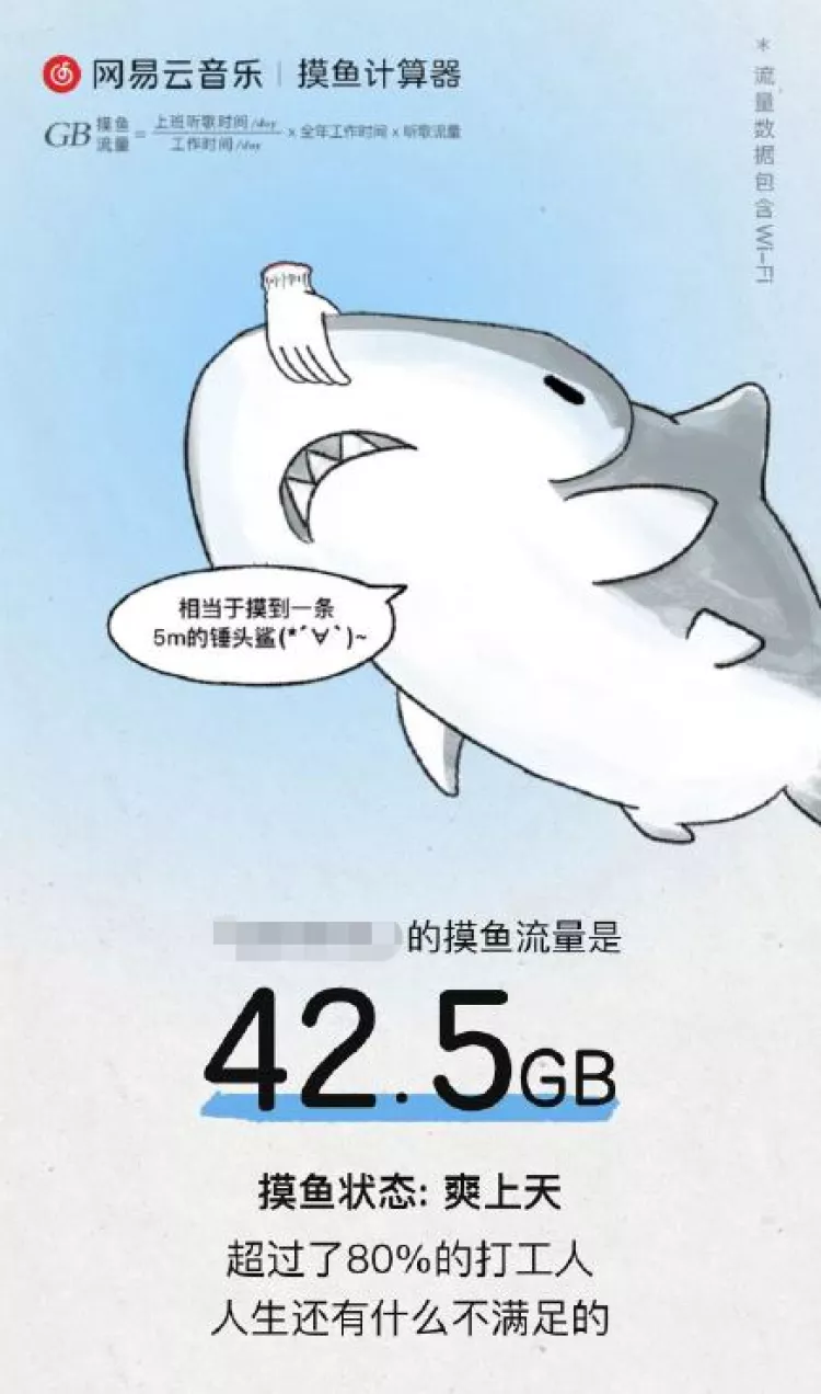 快手视频|“摸鱼计算器”刷屏了!敢不敢晒出你的等级?