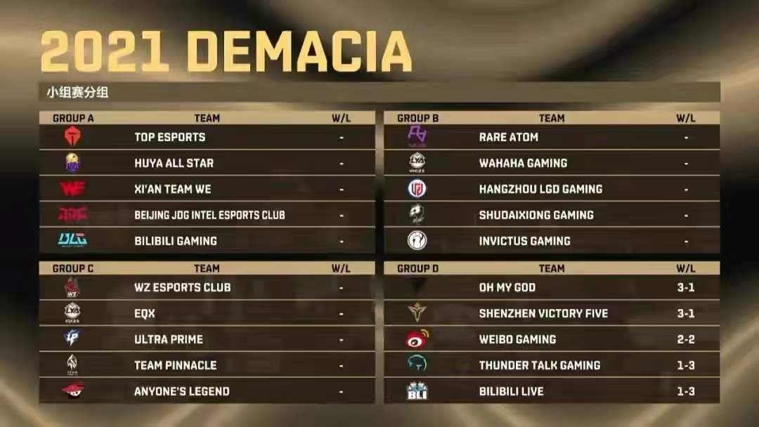 黎光维|德杯首日sofm出现致命节奏！姿态水晶哥嘴硬表示：不会点天赋？