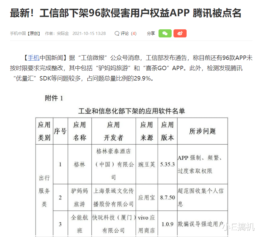 OPPO|又有96款APP被下架！隐私安全是重中之重，这家国产厂商很努力