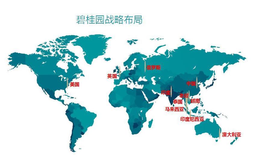 碧桂园|碧桂园来到“悬崖边”：股价、销售承压，融资渠道上锁，有点慌？