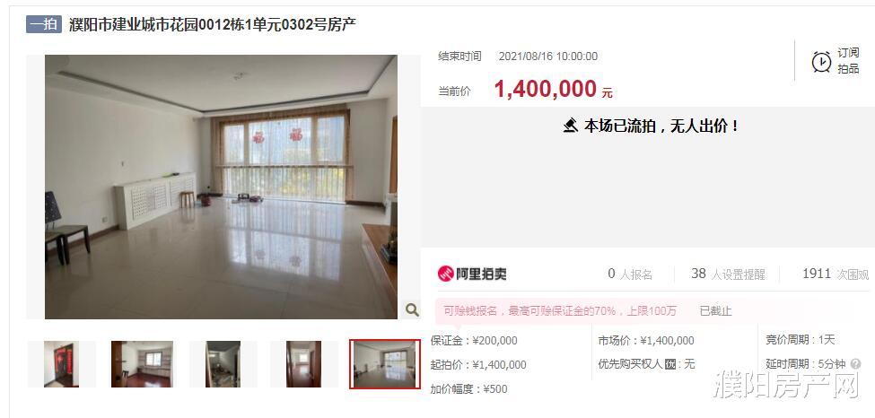 流拍|濮阳6套法拍房因“无人出价”全部惨遭流拍！