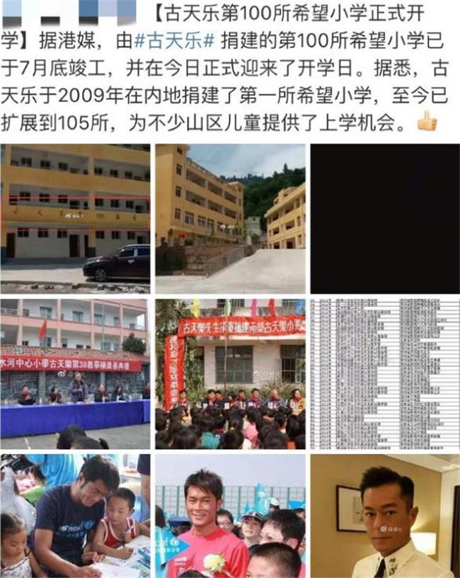 古天乐|只有太阳能“黑”的古天乐，其实是娱乐圈最“虚伪”的明星？