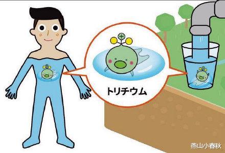 日本花瞭3億日元，制作吉祥物強行洗白核污水，不到24小時陣亡-圖2