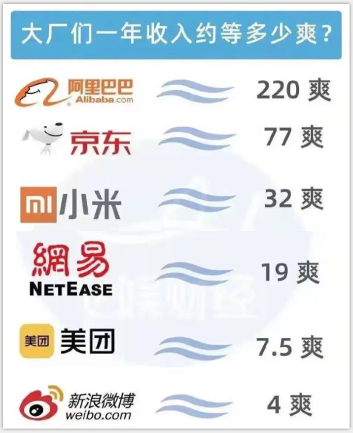 郑爽|郑爽不入刑，天理都不容！