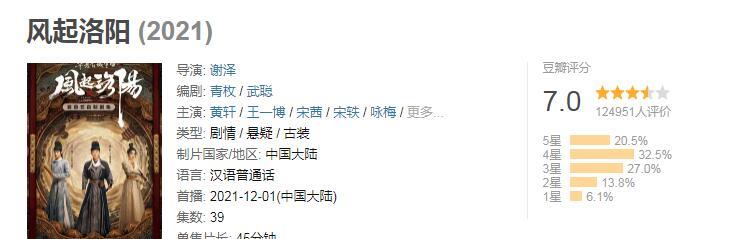 长安十二时辰|《长安十二时辰》导演又一力作,看到男女主角后,网友:眼光真毒