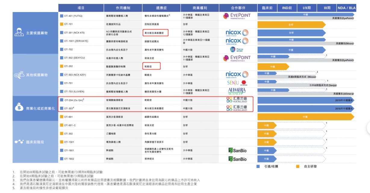 制造业|北交所诺思兰德:千亿蓝海梦还有多远?
