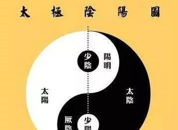 科学家 宇宙的奥秘是什么?数千年前的一张“图”,似乎早就揭示了答案