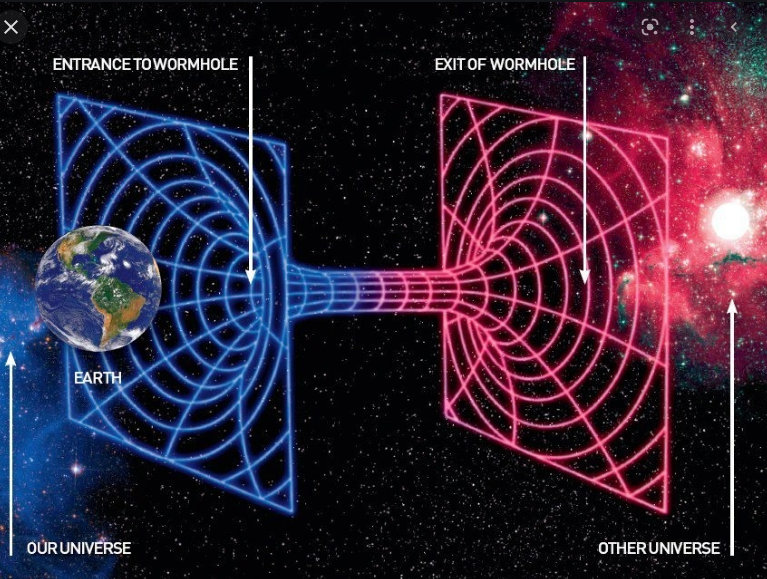 简洁如照片|穿越时空，能否成为可能？虫洞或将给出答案