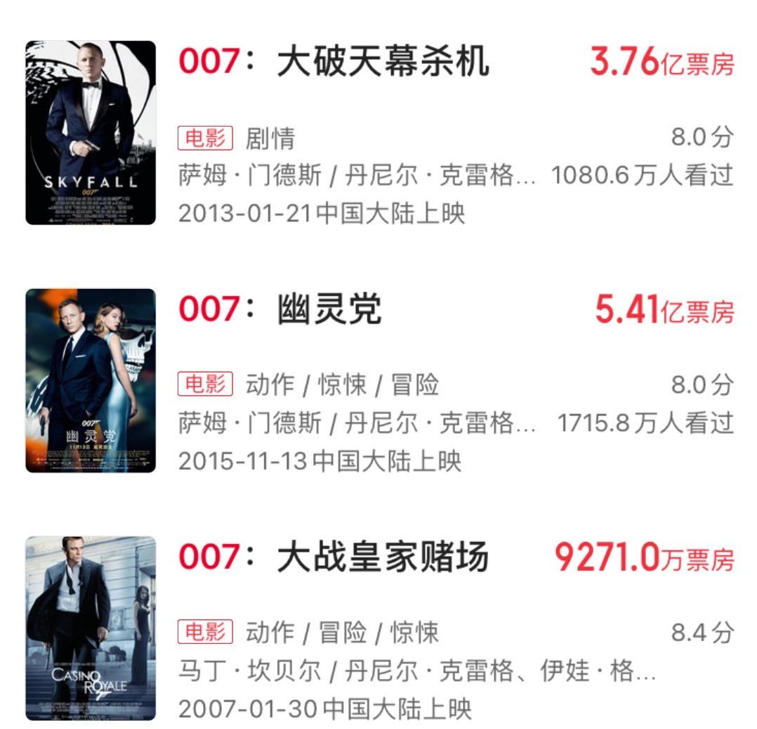 007之无暇赴死|国内还未上映，全球票房就破33亿，这部大片凭什么这么“拽”？