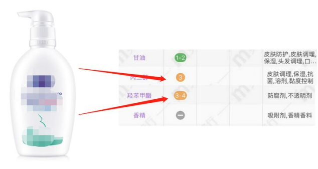 夏小可育儿|挨骂也要说!打着“孕妇专用”靠谱?谁信谁傻,小心含致畸成分!