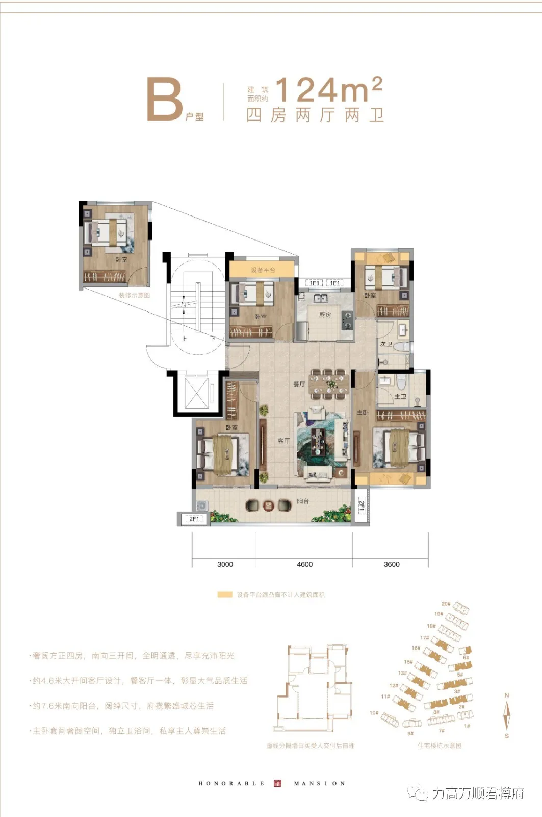 闽南微视角 盘点晋江15个一手楼盘，没看过不要紧，带你一遍看个够