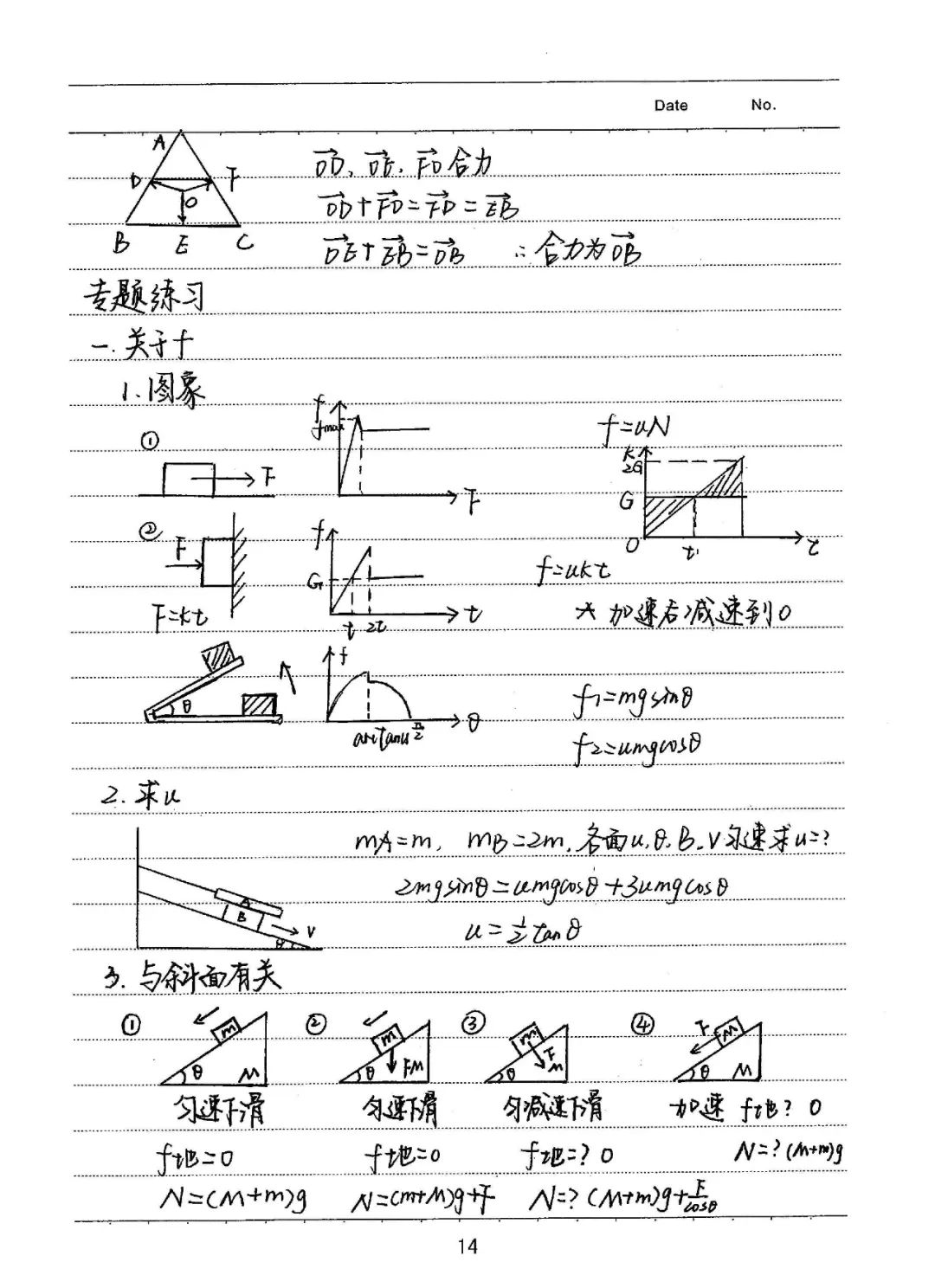 高中物理|高中物理：学霸物理手写笔记！快来参考！