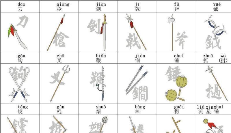  “铁砂掌”背后的科学：巧用物理学原理，徒手劈砖不是梦