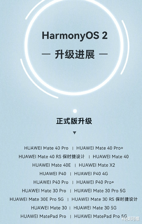 华为鸿蒙系统|鸿蒙OS第二批正式版终于推送，众多机型皆可升级，升级方法很简单