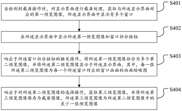 可实现对遮挡窗口和屏幕预览图像截屏 华为公布多窗口截图专利