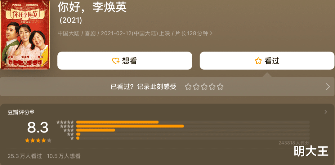 陈思诚|最后一道防线已破,《唐探3》彻底输了,排名第一的陈思诚败了