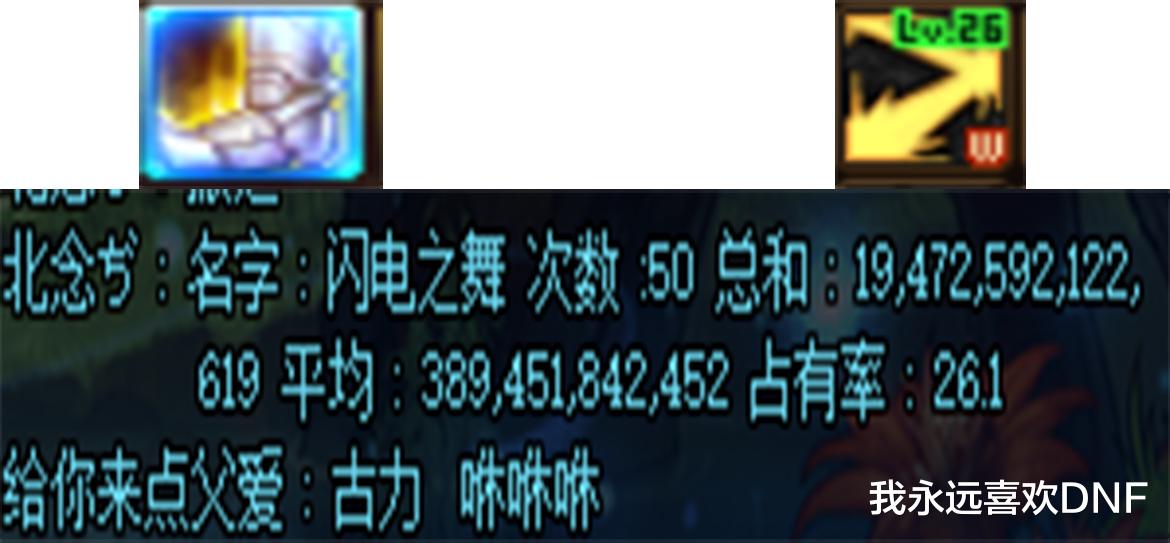 地下城与勇士|DNF：黑鸦之境幻神职业盘点，组到他们，稳了！