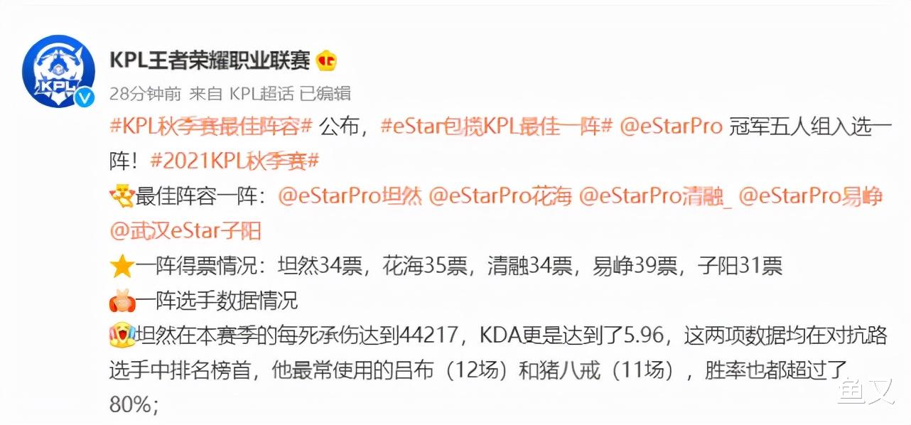 ttg|eStar冠军五人组包揽最佳一阵,易峥全票当选,TTG四名选手上榜