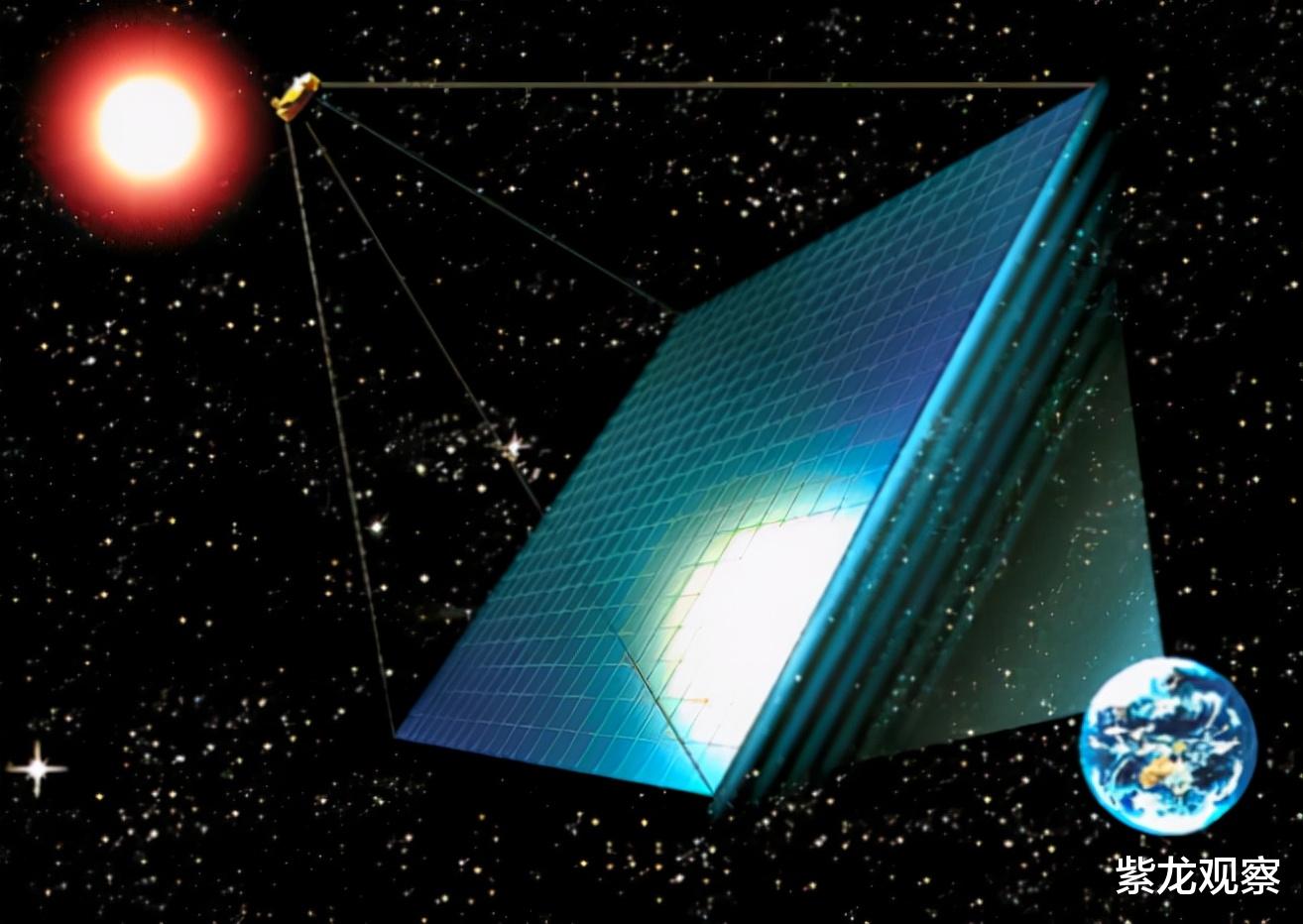 太空 中国真正的实力曝光了，提出3万公里的太空超级工程，震动全世界