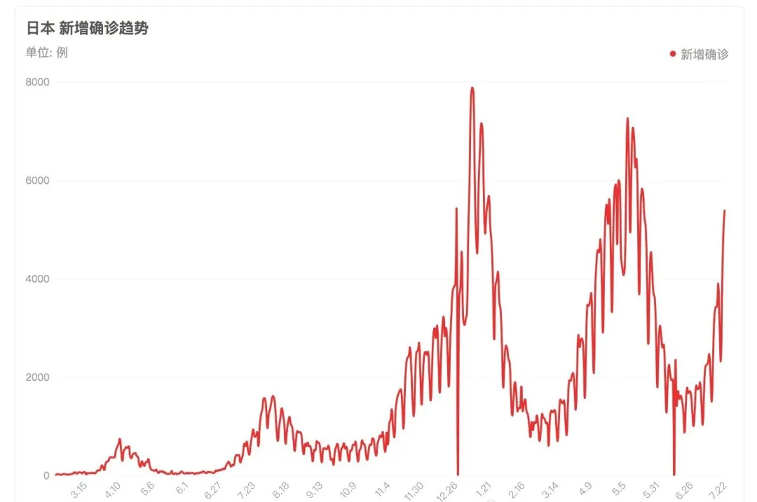 中国跳水队|东京奥运会开“墓”式：艺术可以接地气，但不能接地府