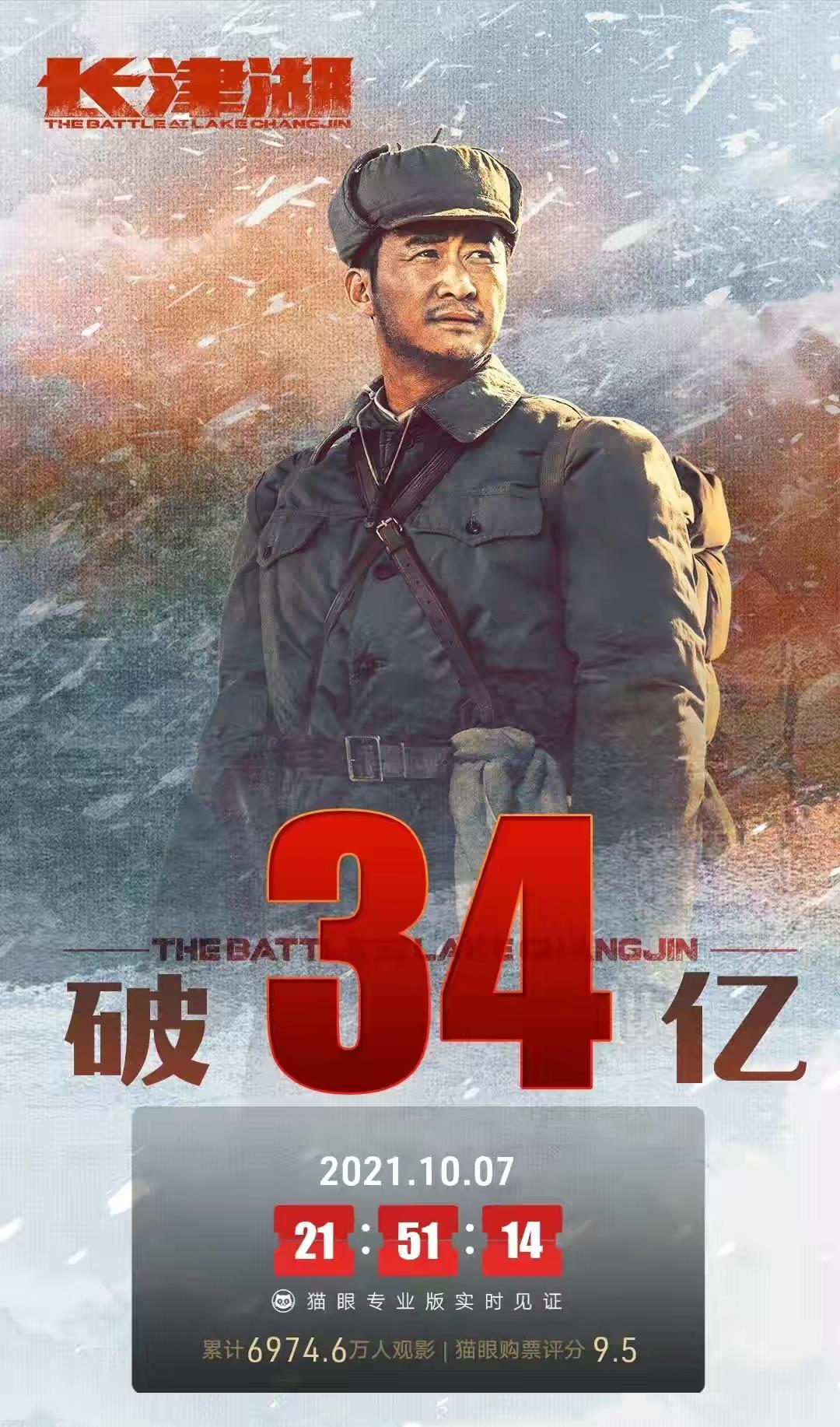 面朝黄土 易烊千玺，能成为我国影史上最年轻的百亿先生吗？