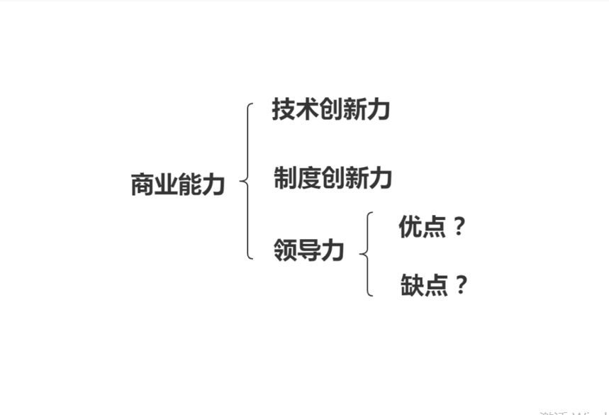 招聘|领导力作为商业能力的优劣势